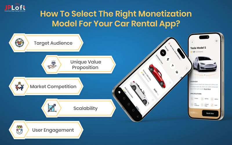 How to Select the Right Monetization Model for Your Car Rental App